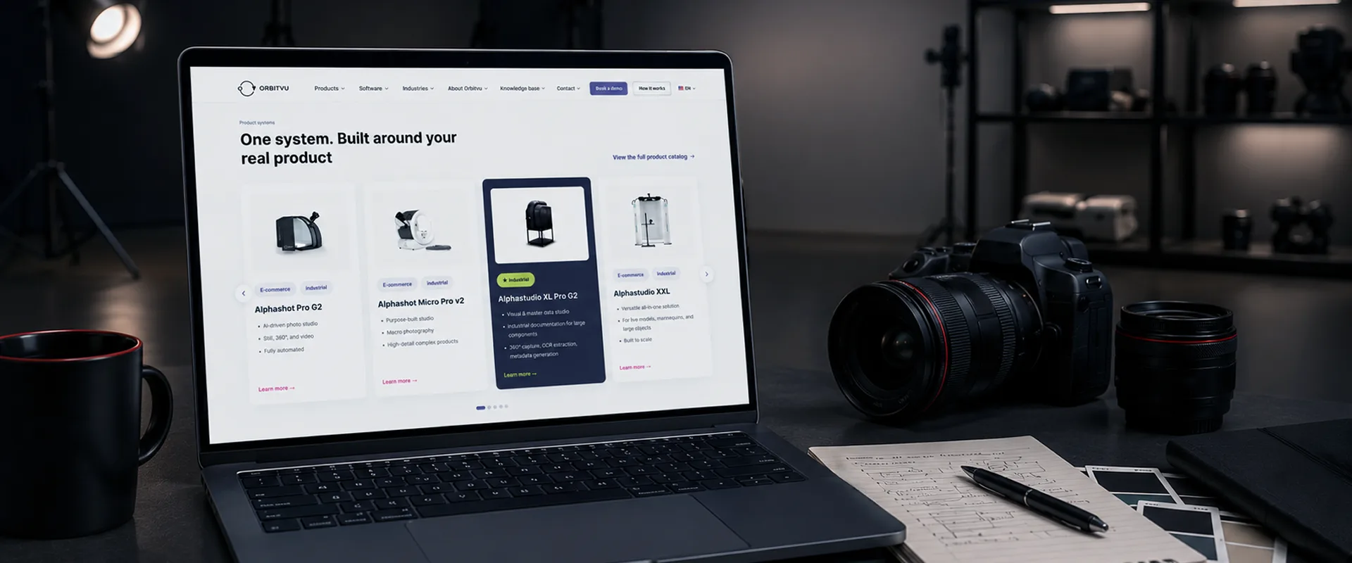 Buyer's guide product photography system